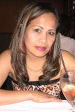Dating Image