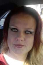 Dating Image